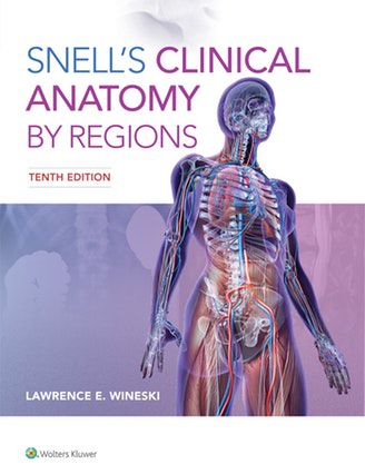 Snell Regions